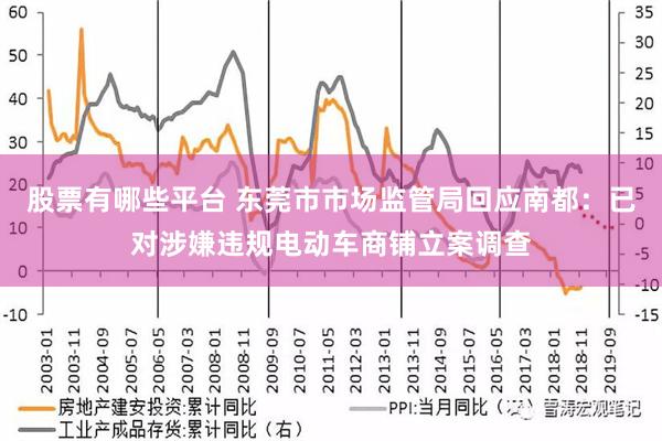 股票有哪些平台 东莞市市场监管局回应南都：已对涉嫌违规电动车商铺立案调查