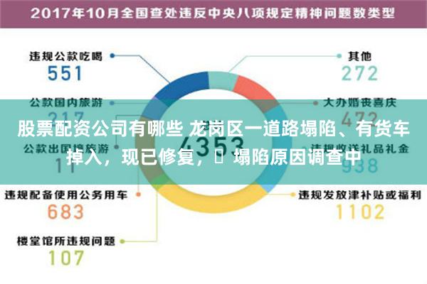 股票配资公司有哪些 龙岗区一道路塌陷、有货车掉入，现已修复，​塌陷原因调查中