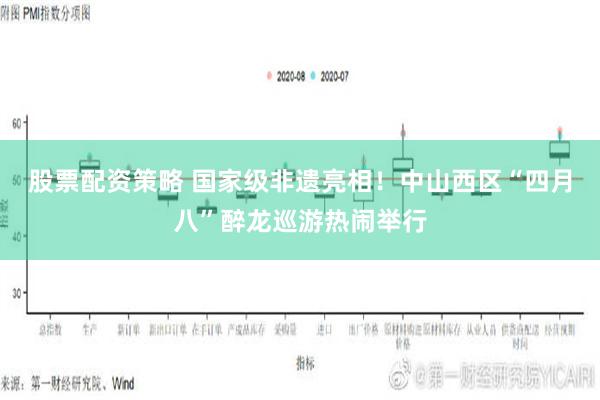 股票配资策略 国家级非遗亮相！中山西区“四月八”醉龙巡游热闹举行