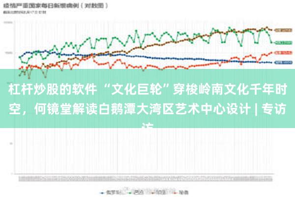 杠杆炒股的软件 “文化巨轮”穿梭岭南文化千年时空，何镜堂解读白鹅潭大湾区艺术中心设计 | 专访