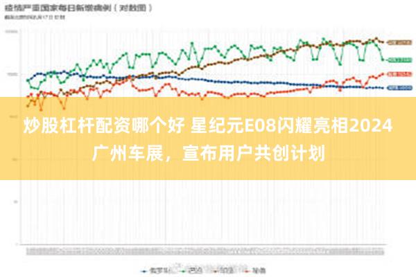 炒股杠杆配资哪个好 星纪元E08闪耀亮相2024广州车展，宣布用户共创计划