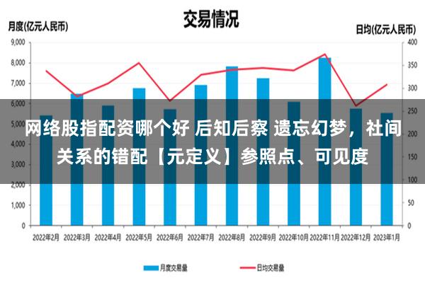 网络股指配资哪个好 后知后察 遗忘幻梦，社间关系的错配【元定义】参照点、可见度