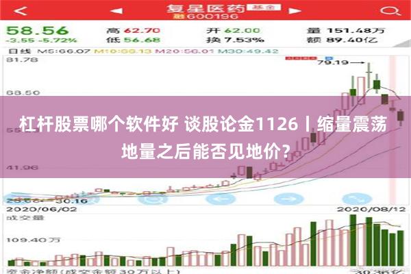 杠杆股票哪个软件好 谈股论金1126丨缩量震荡 地量之后能否见地价？