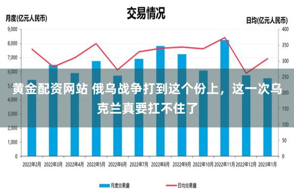 黄金配资网站 俄乌战争打到这个份上，这一次乌克兰真要扛不住了